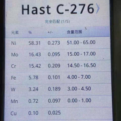 เกรด Hastelloy C276 พลาต นิเคิล สังกะสี ASTM B575 UNS N10276 พลาต สังกะสี 6*1220*6000mm