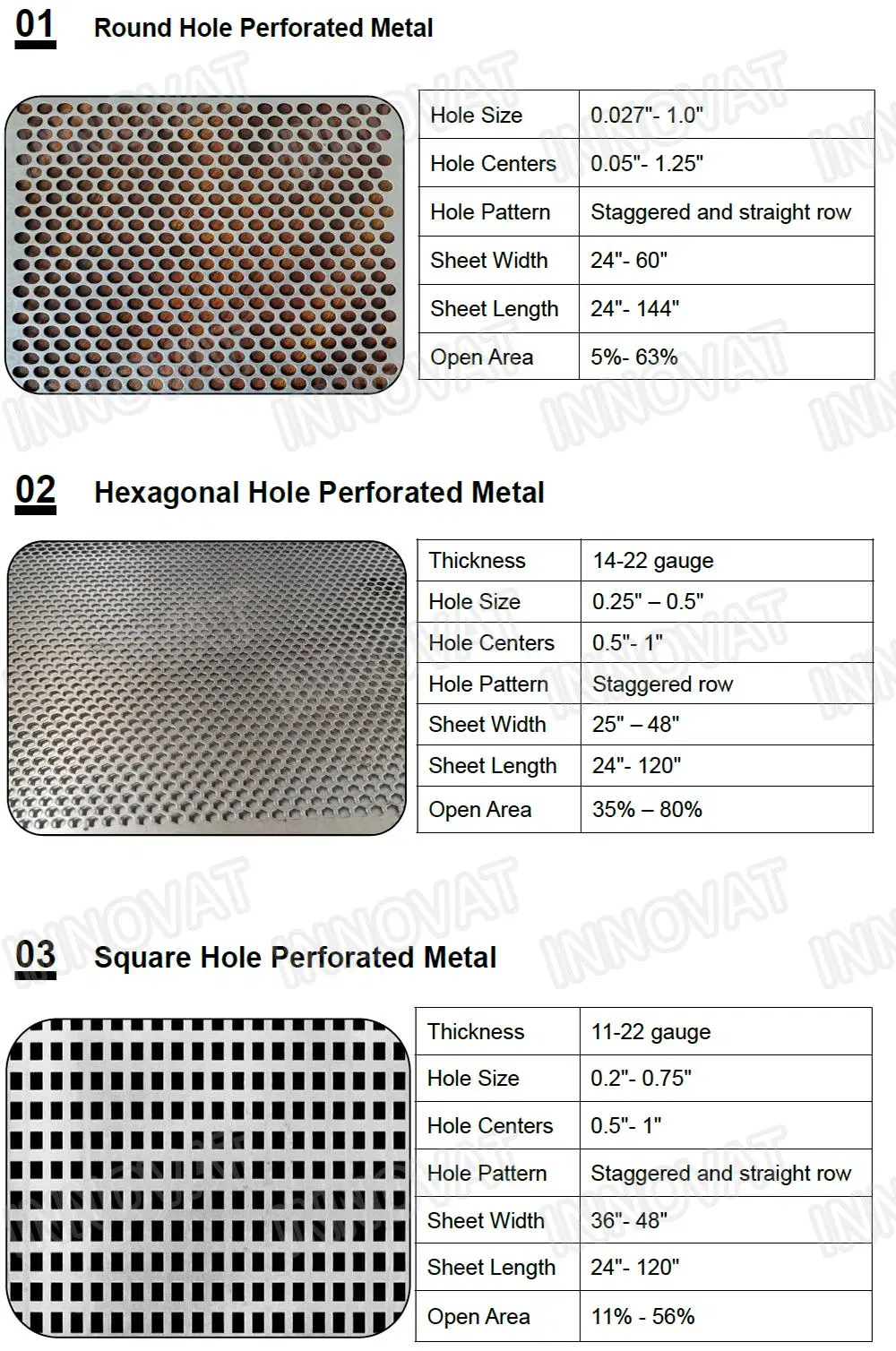 0.5-7mm 304 316 Galvanized Steel Perforated Metal Sheet Filter Sheet Punched Plate